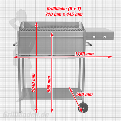 Masse des Holzkohlegrills und Edelstahlgrills Edelstar L Basis