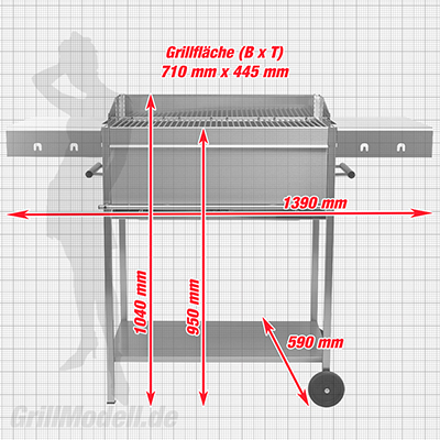 Masse des Holzkohlegrills und Edelstahlgrills Edelstar XL Comfort
