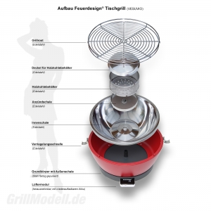 VESUVIO - Holzkohle-Tischgrill - Rot